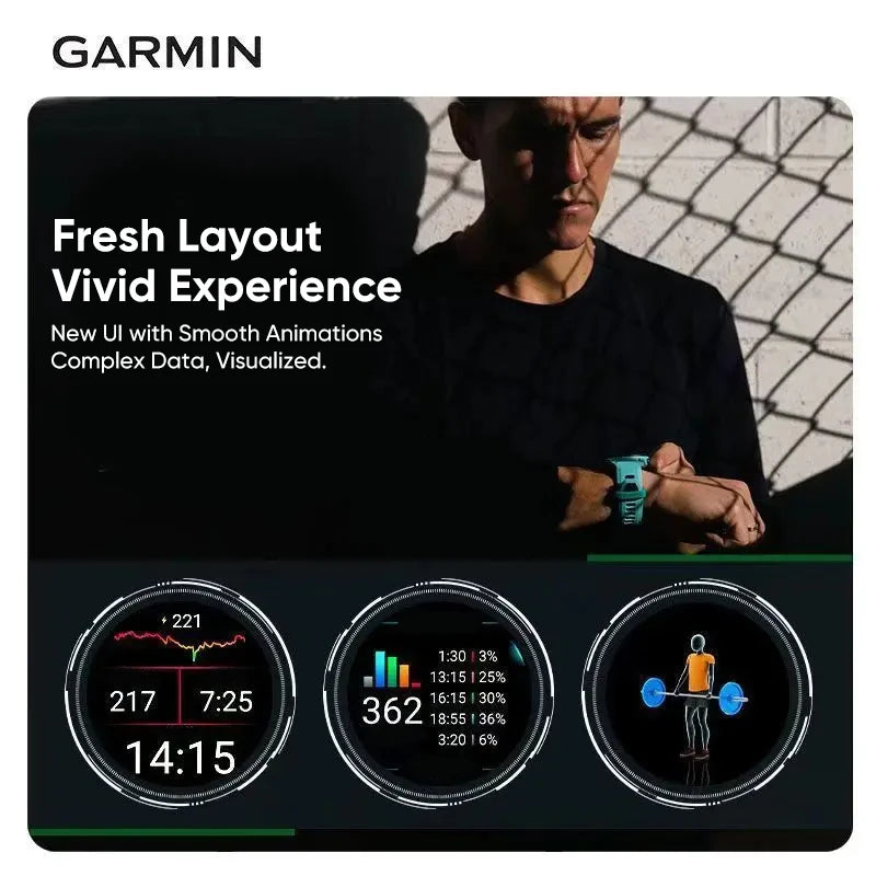 Garmin Forerunner 265 GPS Smartwatch With Heart Rate Monitoring Training Metrics