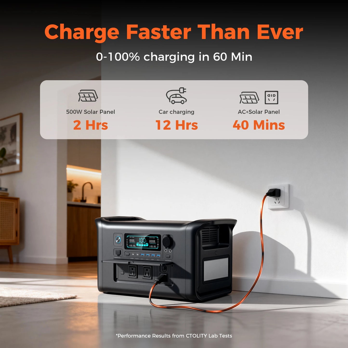 CTOLITY AP1000 1024Wh LiFePO4 Portable Power Station 100 240V