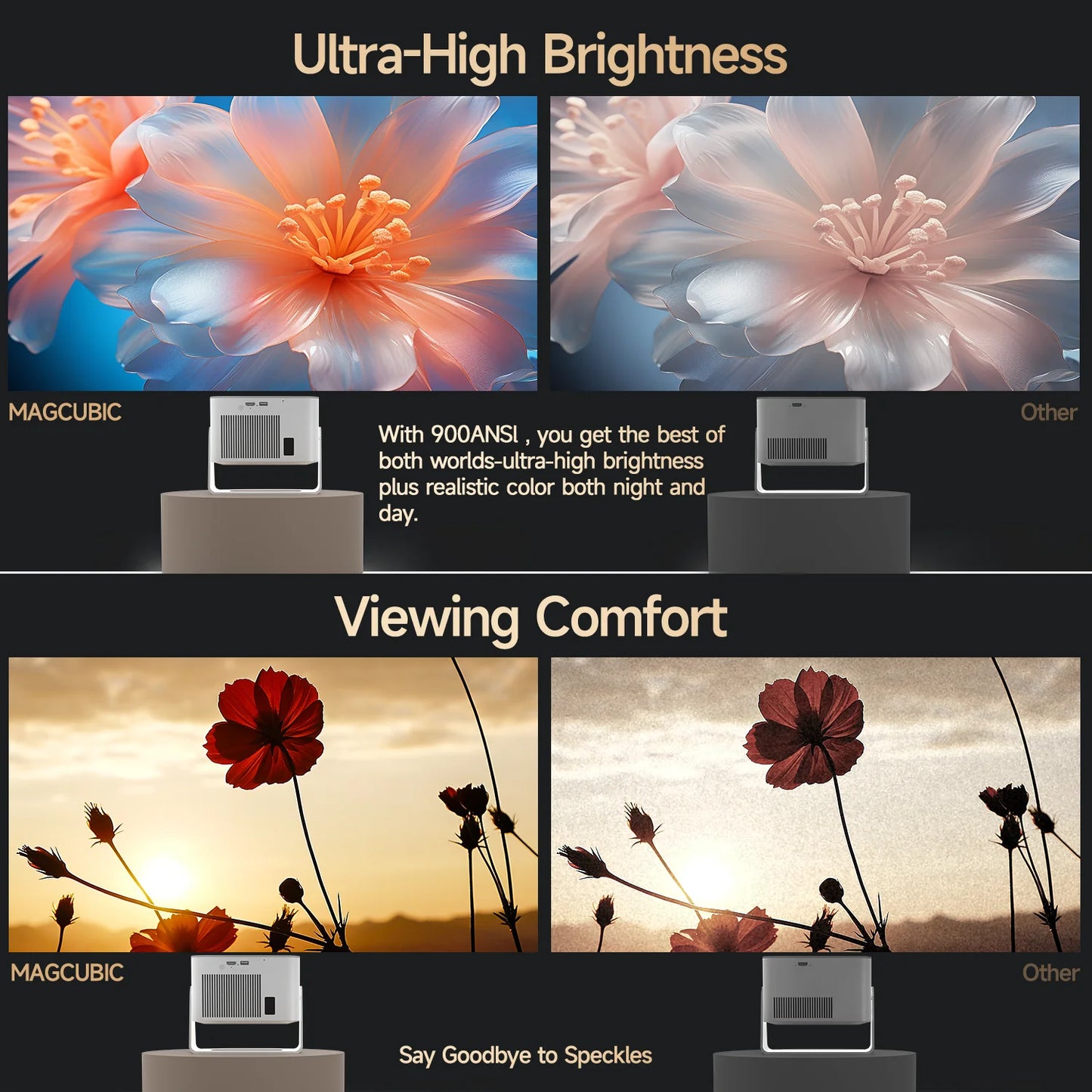 Magcubic Android Projector 900 ANSI Native 1080P Auto Focus 8K WiFi 6 BT 5.4