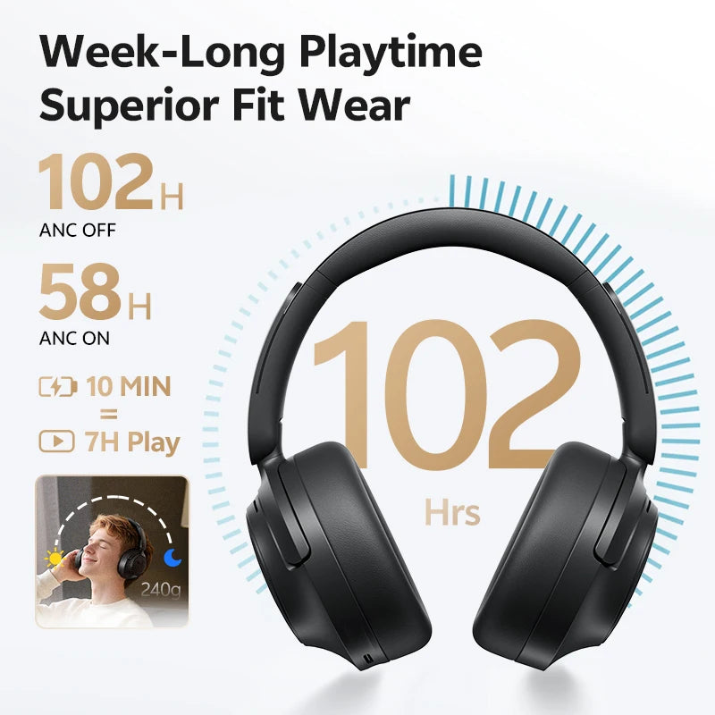 QCY H3S Over Ear Wireless Headphones HiRes LDAC ANC