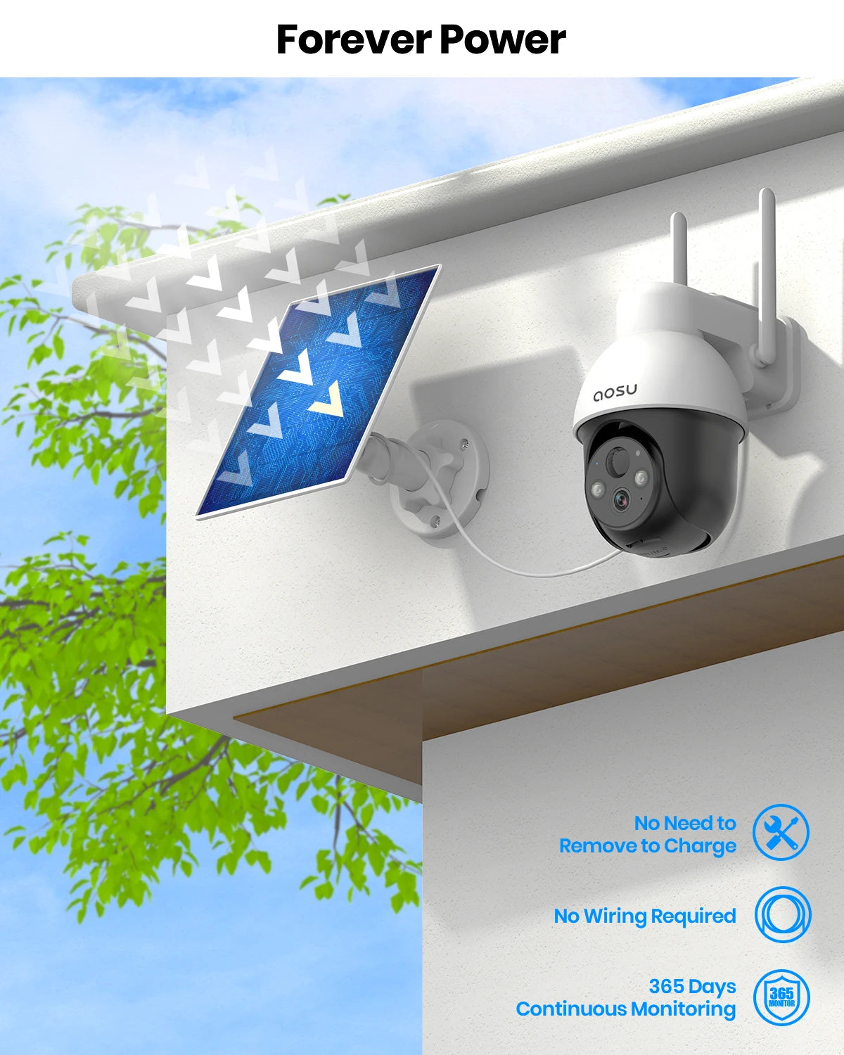 AOSU 3MP PTZ Solar Security Camera Built In Battery AI Motion Detection