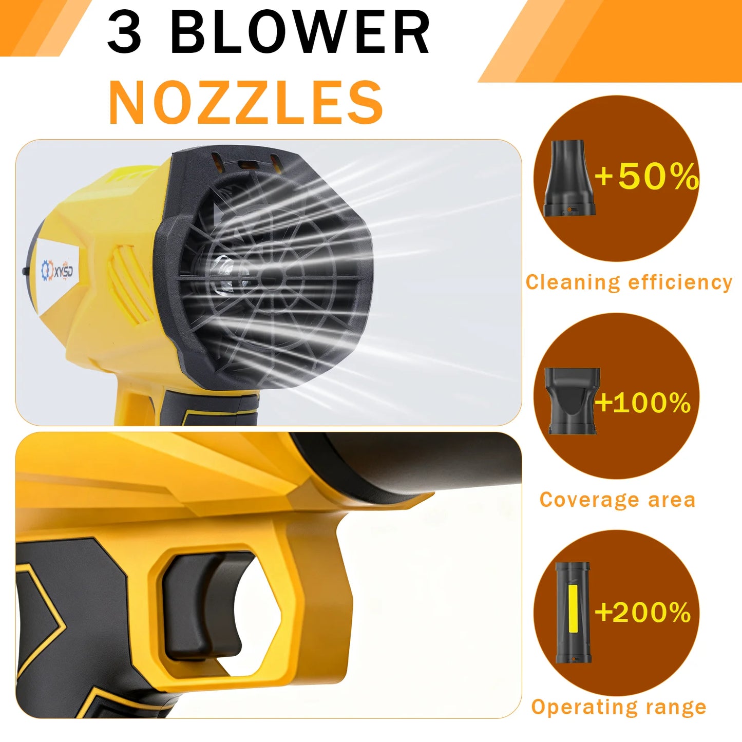 XYSD Cordless Leaf Blower Turbo Jet Handheld 2x4500mAh Batteries
